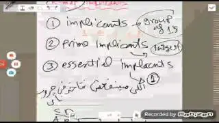 Kmap implicants , prime implicants and essential