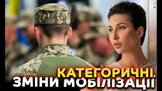 Категоричні зміни мобілізації