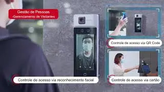 Soluções e módulos completos, flexíveis e escalonáveis para cenários diversificados
