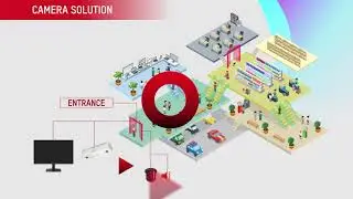 Hikvision Density Control Solution