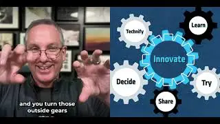 Most teams are trying to INNOVATE & that's IMPOSSIBLE #InnovationIsNotAVerb