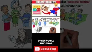 Overcoming Procrastination: The 5-Minute Rule for Boosting Productivity