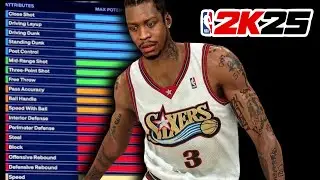 THE BEST BUILD IN NBA 2K25
