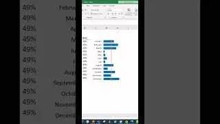 Add Goal Line to Bar Chart? 🔥 [EXCEL TIPS! 💻] 