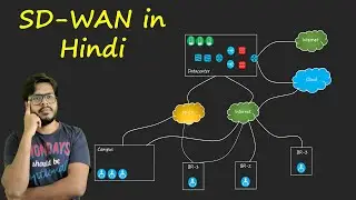 Session-1 Cisco's SD-WAN from Scratch (Hindi) | SD-WAN in Hindi | SD-WAN Full Design Course in Hindi