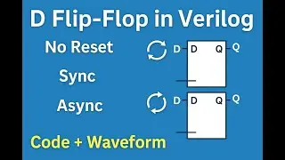 Day2 | D Flip-Flop (DFF) in Verilog | No Reset, Sync Reset & Async Reset Explained | RTL + Testbench