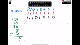Lou's Whiteboard Number base 2 example
