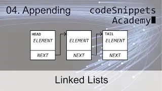 Linked Lists in Java 04. Appending to a LinkedList