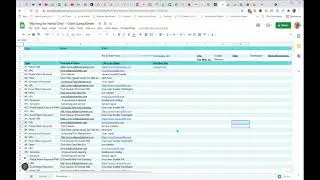 Staying Organized While Backlinking Your Rank & Rent Sites