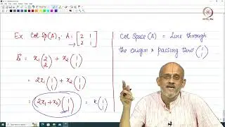 Lec 43 Subspaces associated matrix A transpose, Nullity, Rank