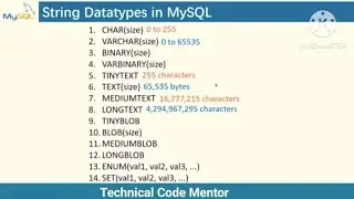SQL Create Table and Insert Data | MYSQL:How to Create a Table | SQL Tutorial:Create Table Statement