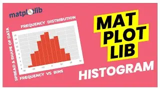 Matplotlib Tutorial Ep. 1: How to make a Histogram plot