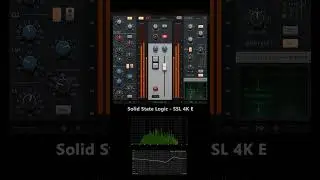 SSL Channel Comparison - Which one sounds best?  