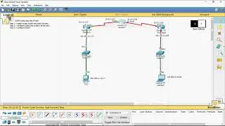 #10 EIGRP using class less IP add | Commands |  Cisco packet tracer