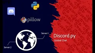 Discord.py Bot Series: Global Chat
