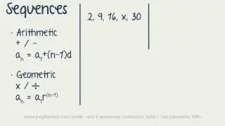 ACT Math - Sets & Sequences