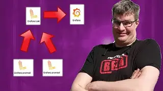 Installing Promtail and Loki for Log Monitoring in Ceph