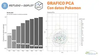 PCA en R con datos Pokemon - RGym Temporada 1 Episodio 10