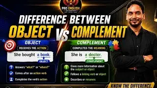 🔥 Difference Between Object and Complement | English Grammar Explained Easily.