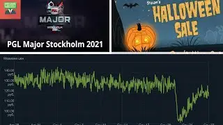 Когда ЦЕНА СКИНОВ СНОВА ВЫРАСТЕТ / PGL Major Stockholm 2021/ Хеллоуинская распродажа 2021 в стиме