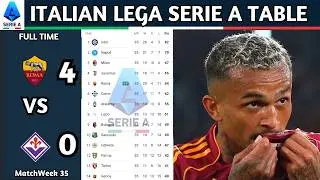 Lega Serie A Enilive | Matchweek 35 Results | Italian Lega Serie A Table Standing Updated Today 2025