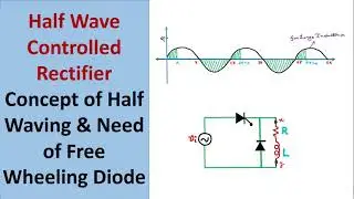 Half Waving and Need of Free Wheeling Diode in Half Wave Controlled Rectifier with R-L load