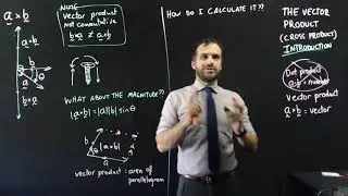 The Vector Product (Cross Product)
