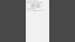 Date_Format function in MySQL database 