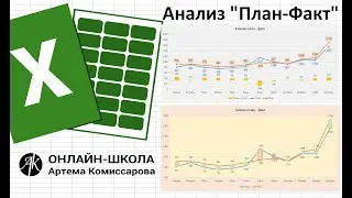 Диаграммы 