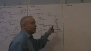 Совершенствование себя Самоосознавание и рефлексивные схемы 2013