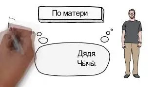 Уроки горномарийского языка. Урок 2. Моя семья.