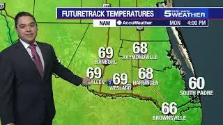 Sergio Cloud Streets
