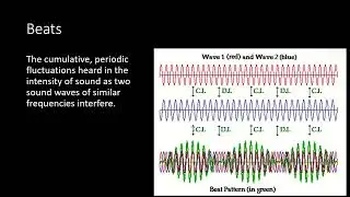 Hearing and Sound Waves, Vision and Light Waves (Biophysics)