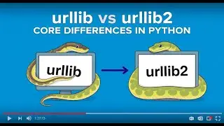 urllib vs urllib2 -  Core Differences in Python