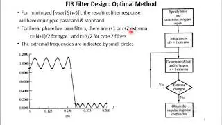 Lec 26 DSP video FIR Filter Design: Optimal Method