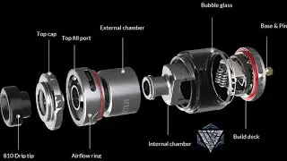 OXVA Arbiter RTA