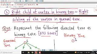 Lec35/Graph Theory/Representation of General Tree as Binary Tree/GTU Exam Questions