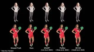 GPS-Gaussian: Generalizable Pixel-wise 3D Gaussian Splattingfor Real-time Human Novel View Synthesis