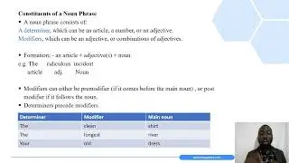 Noun Phrase Lesson 5 - English Form 4 Topic 1- Grammar -Video Lesson