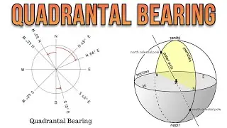 What is Quadrantal Bearing in detailed ? [HINDI]