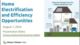 CCL Training: Home Electrification and Efficiency Opportunities from the Inflation Reduction Act