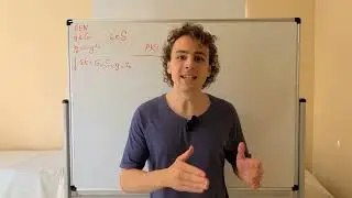 Generalized Discrete Logarithm based Public-Key Cryptosystem Part 2 - Digital Signature Scheme