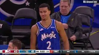 Onyeka Okongwu 5 pts 6 reb 5 blk vs Orlando Magic | 2024-01-07