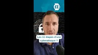 Les 11 étapes d'une cyberattaque