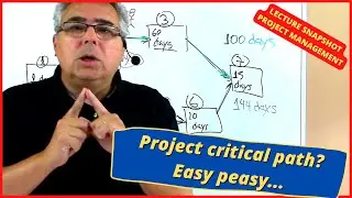 Pay attention to the critical path! What is the Critical Path - CPM? What activities are critical?