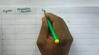 Memory reference instruction