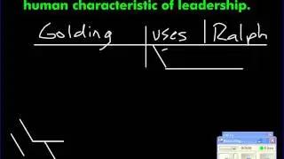 Sentence Diagram: Infinitive Phrase as Adverb