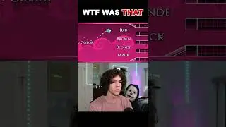 Attractiveness Test #2 | Geometry Dash 2.2