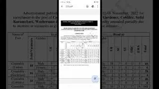 ITBP Tradesman Vacancy Increase 2023 