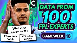 FPL GW18 EXPERT TRANSFER TRENDS & BEST CAPTAINS? - 100 Experts Share Gameweek 18 Plans | FPL 2023-24